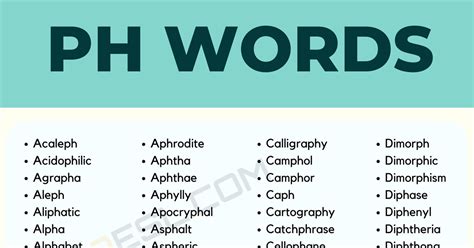 4 Letter Words With PH.